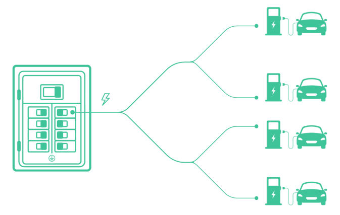 4-1 Blog Graphic