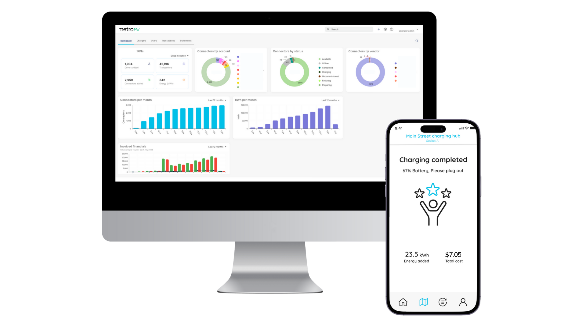 EV Charging Software dashboard